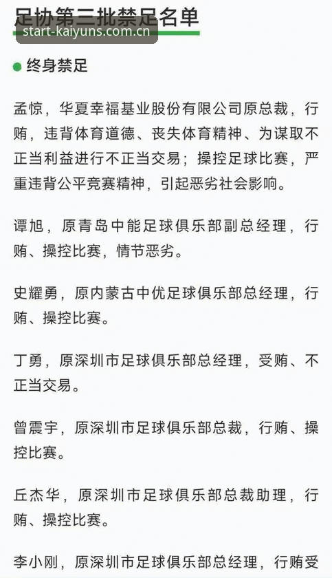 资深用户孙凯分享：从足协第三批禁足名单看中国足球的深层治理逻辑