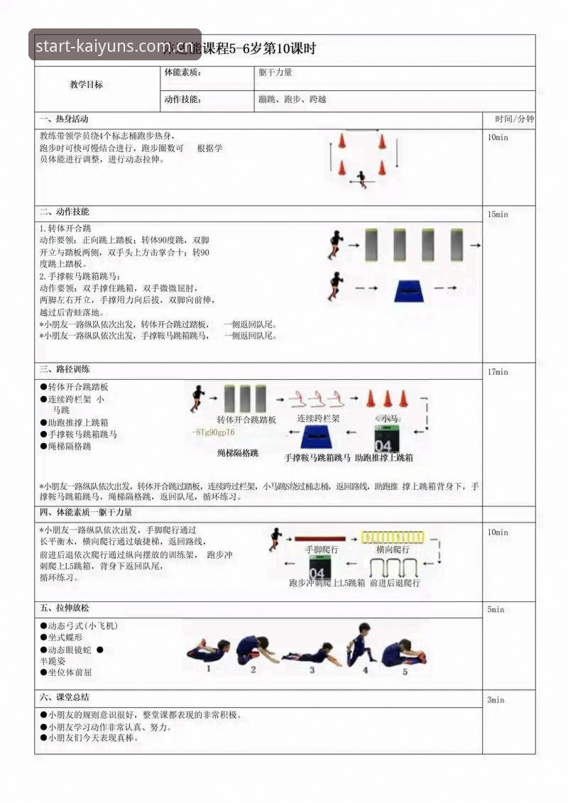 kaiyun体育使用教程常见问题 kaiyun体育使用教程常见问题:从注册到首投的完整指南